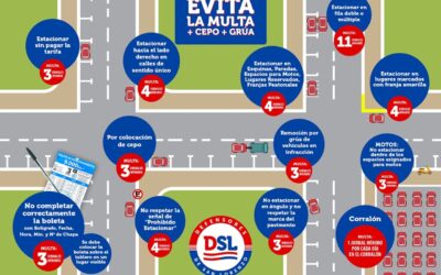 Creativa campaña para evitar caer en infracción al tránsito automotor